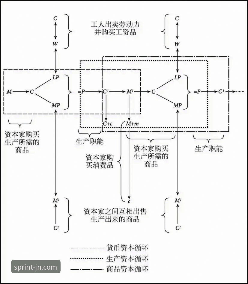 拜仁47年商业帝国崛起深度剖析：从香肠厂到欧洲足坛巨擘的转型之路